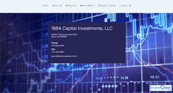 Desktop Screenshot of 1864capital.com